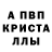 Дистиллят ТГК концентрат Xryst Show